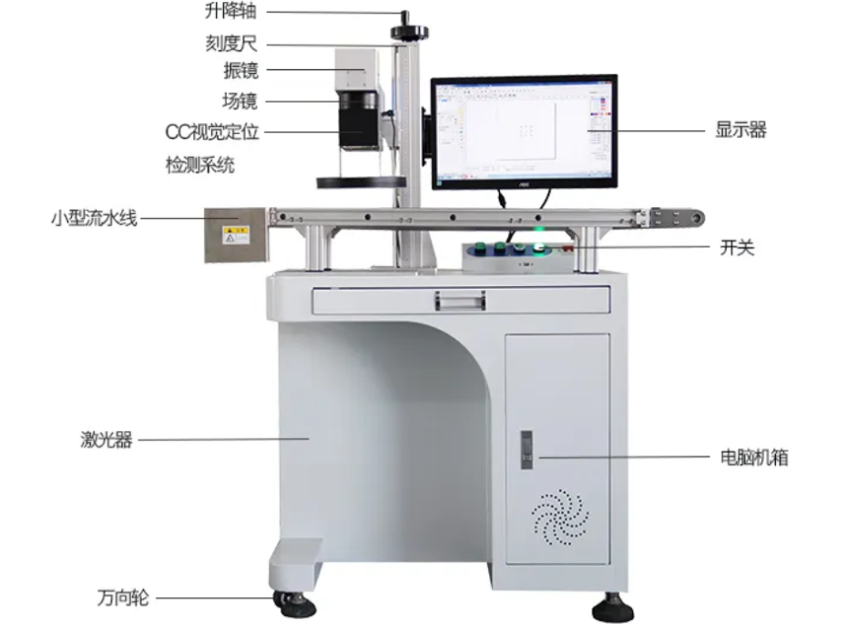 CCD視覺激光打標(biāo)機(jī)