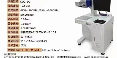 激光行業公司排名